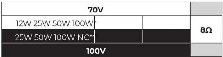 BOSE DesignMax Luna DML88P - Loudspeaker Settings - 2
