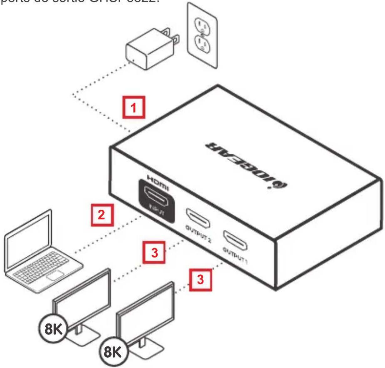 IOGEAR GHSP8822 - 3 - 1