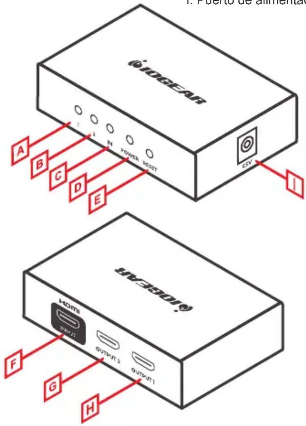 IOGEAR GHSP8822 - 2 - 1