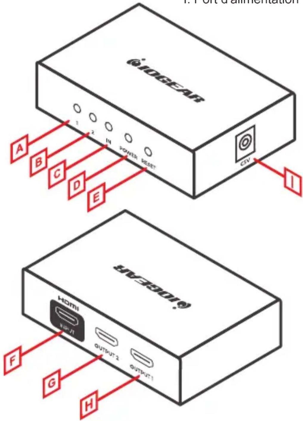 IOGEAR GHSP8822 - 2 - 1