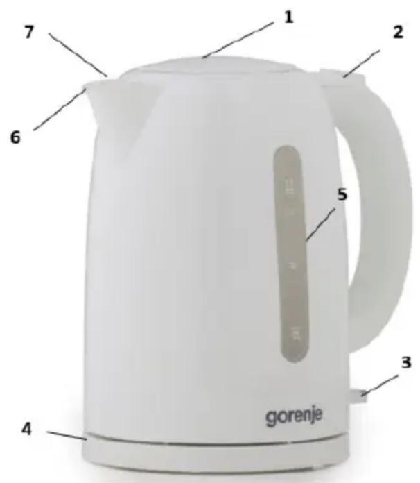 GORENJE K17W - Jen pro osobní užití! GORENJE VÁM ŽELÁ MNOHO PÔŽITKU PRI POUŽÍVANÍ VÁŠHO ZARIADENIA - 1