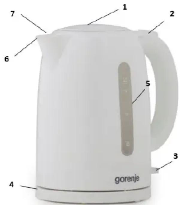 GORENJE K17W - GORENJE ŻYCZY PAŃSTWU WIELE SATYSFAKCJI PODCZAS UŻYTKOWANIA URZĄDZENIA - 1