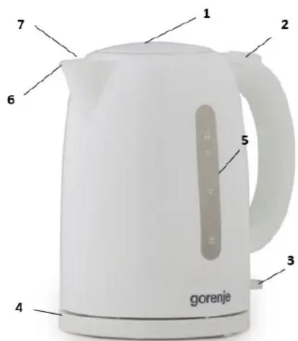 GORENJE K17W - 1