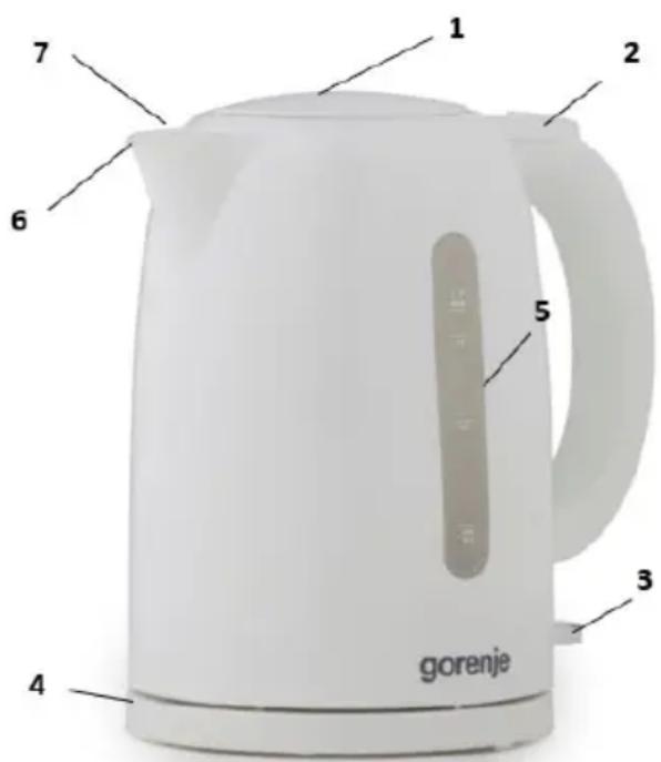 GORENJE K17W - Общо описание - 1