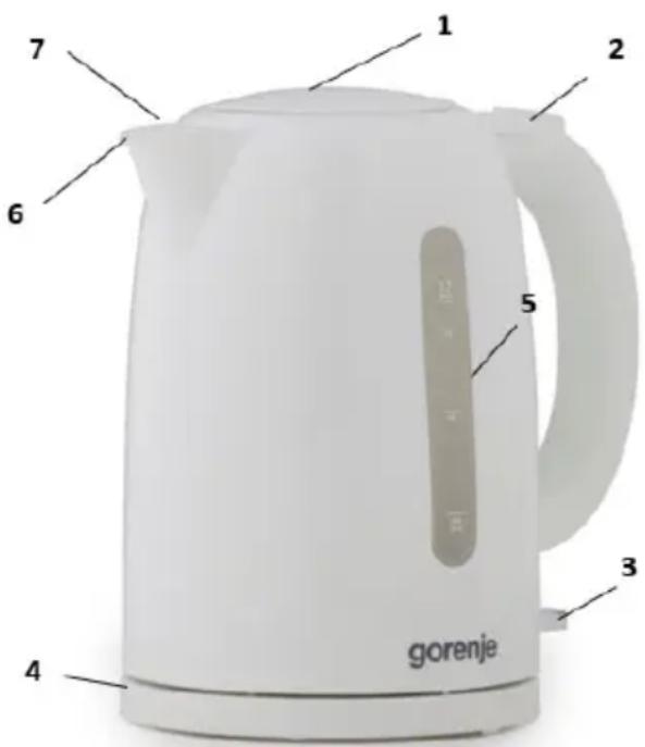 GORENJE K17W - RO - 1
