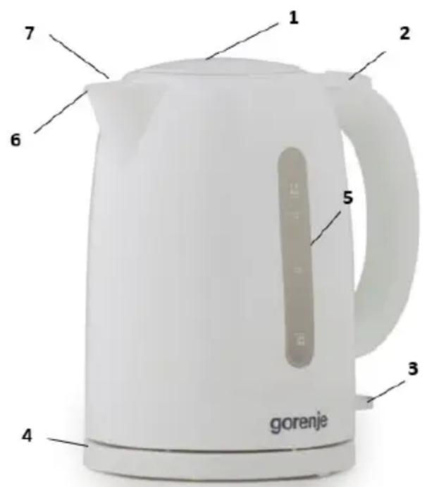 GORENJE K17W - 1