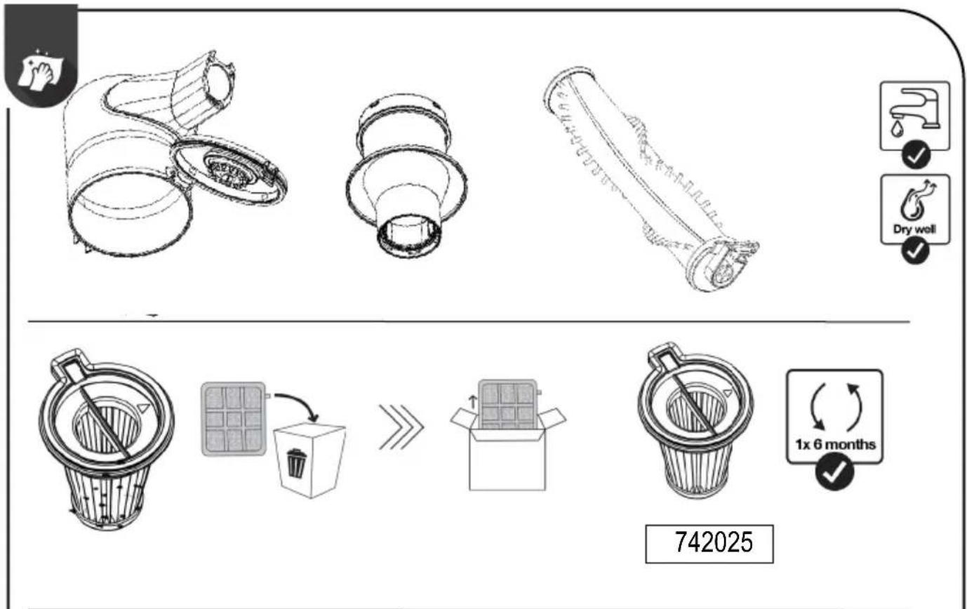 GORENJE SVC252420FFA - 30