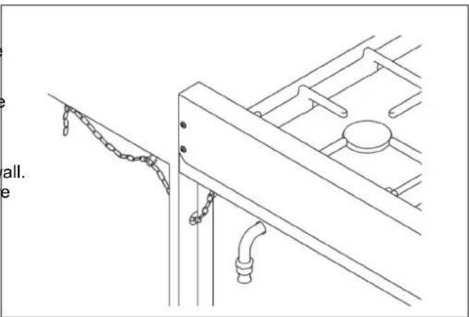 BERTAZZONI MASCH94I1EXT - CAUTION - 1
