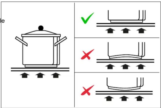 BERTAZZONI MASCH94I1EXT - NOTA - 1