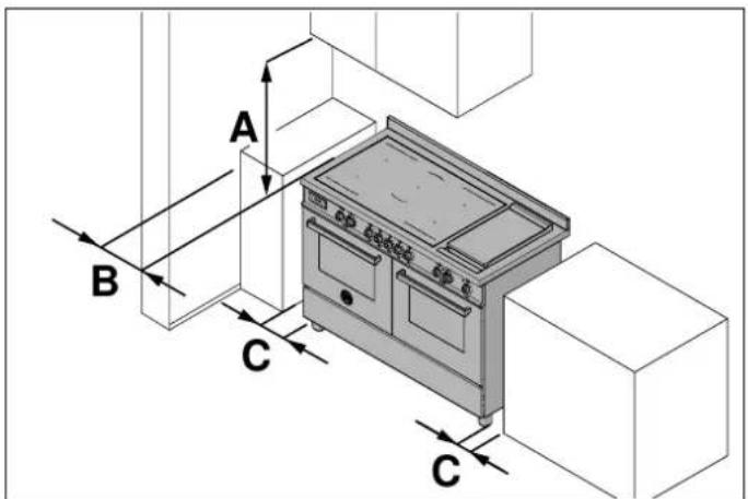 BERTAZZONI MAS125I2EXT - ATTENZIONE - 2