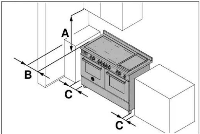BERTAZZONI MAS125I2EXT - OBSERVERA - 2