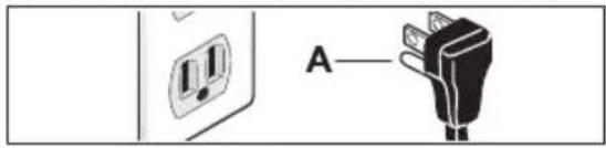 A—