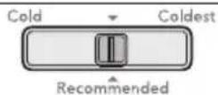 FRIGIDAIRE FFHT2045XW - Commande d'appareil ménager - 1