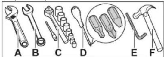 A B C D E F