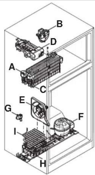 FRIGIDAIRE FFHT2045XB - REMARQUE - 1