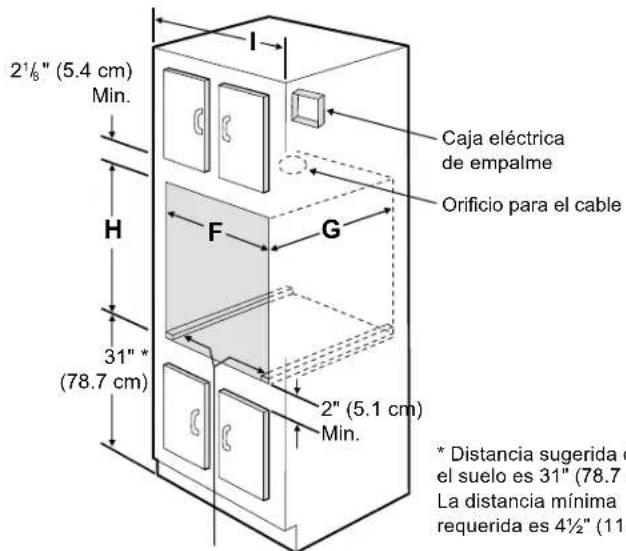 FRIGIDAIRE FCWS3025SS - (con instrucciones para la instalación de la estufa) - 3