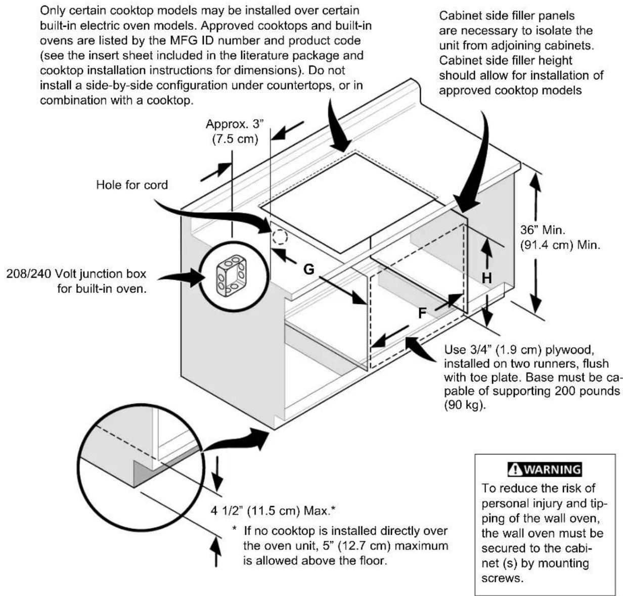 FRIGIDAIRE FCWS3025SS - TYPICAL UNDER-COUNTER INSTALLATION - 1