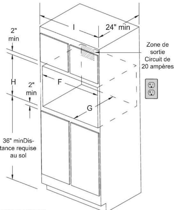 FRIGIDAIRE PMBD3081SS - Before You Call for Service - 2