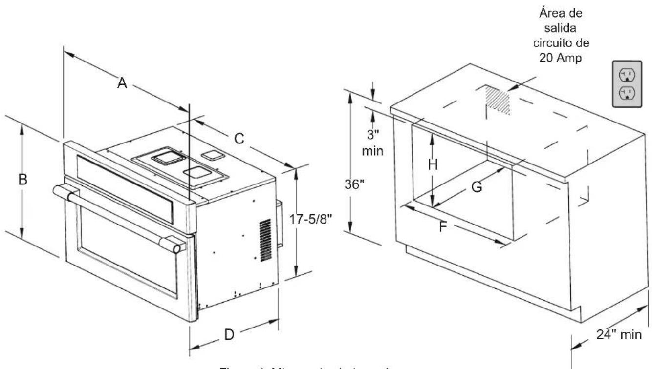 FRIGIDAIRE PMBD3081SS - OBSERVACIONES: - 1
