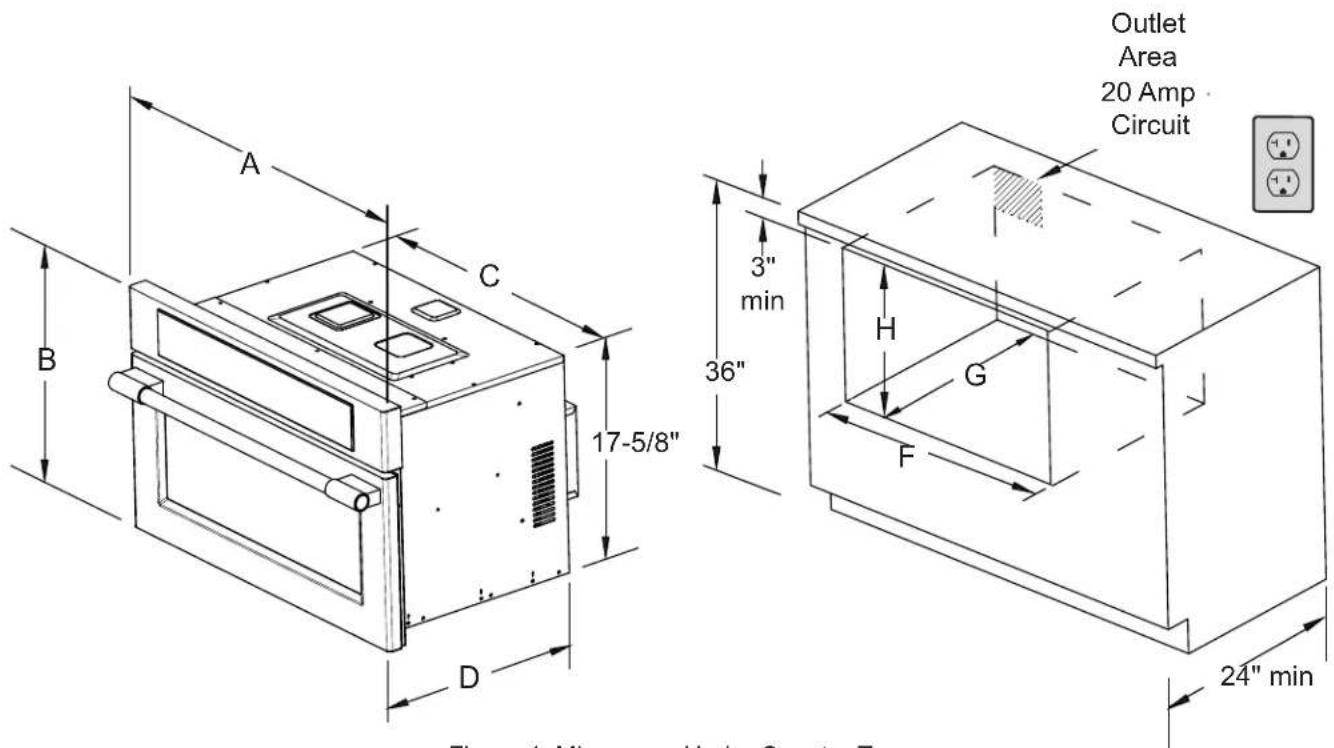 FRIGIDAIRE PMBD3081SS - NOTES: - 1