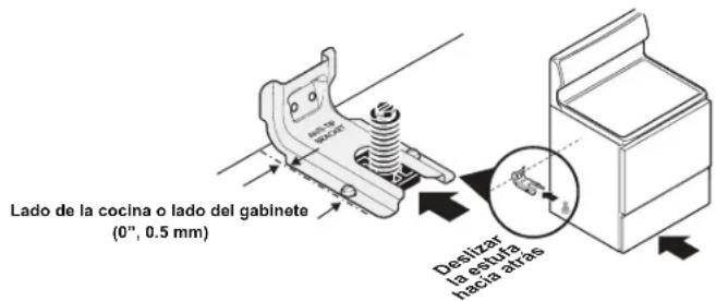 FRIGIDAIRE FCRI3062SS - INSTRUCCIONES DE INSTALACION PARA LA ESTUFA ELECTRICA DE 30" - 1
