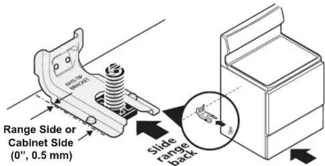 FRIGIDAIRE FCRI3062SS - 30" ELECTRIC REAR CONTROL FREESTANDING INSTALLATION INSTRUCTIONS - 1