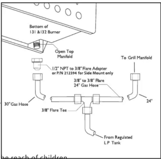 Fisher & Paykel BGC132-BI-N - LP TANK REQUIREMENTS - 1