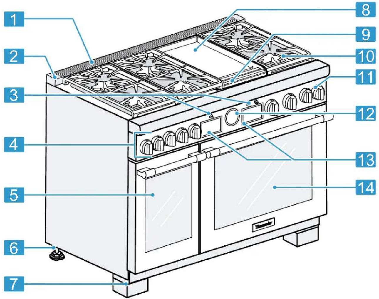 THERMADOR Pro Harmony PRD486WDGC - Appliance - 1
