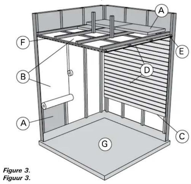 HARVIA Qubic Combi HBQ604SM - Structure de la cabine de sauna - 1