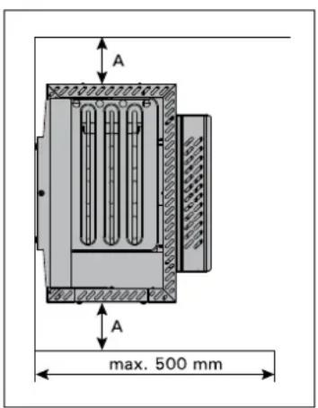 HARVIA Qubic Combi HBQ604SM - Instalace kamen do vyklenku - 2