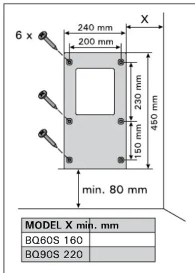 HARVIA Qubic Combi HBQ604SM - Befestigung des Saunaofens an der Wand - 3