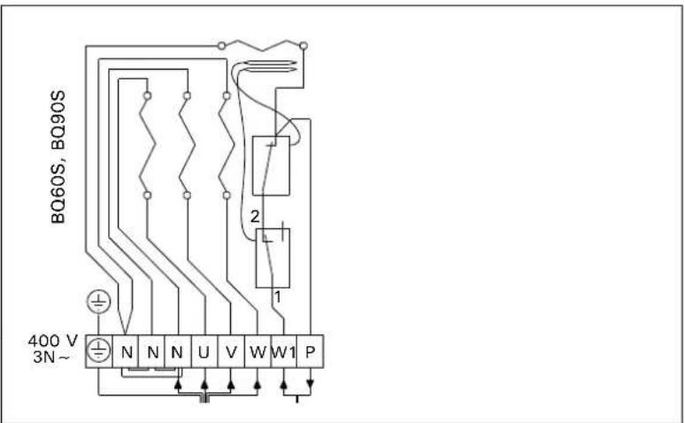 HARVIA Qubic Combi HBQ604SM - Resistência de isolamento do aquecedor eletrico - 2