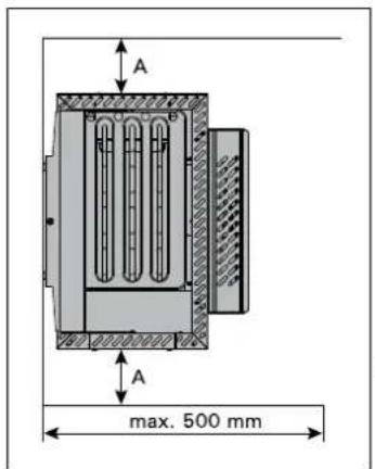 HARVIA Qubic Combi HBQ604SM - 3.3.Instalacao do aquecedor num nicho - 2