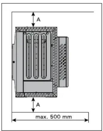 HARVIA Qubic Combi HBQ604SM - Befestigung des Saunaofens an der Wand - 2