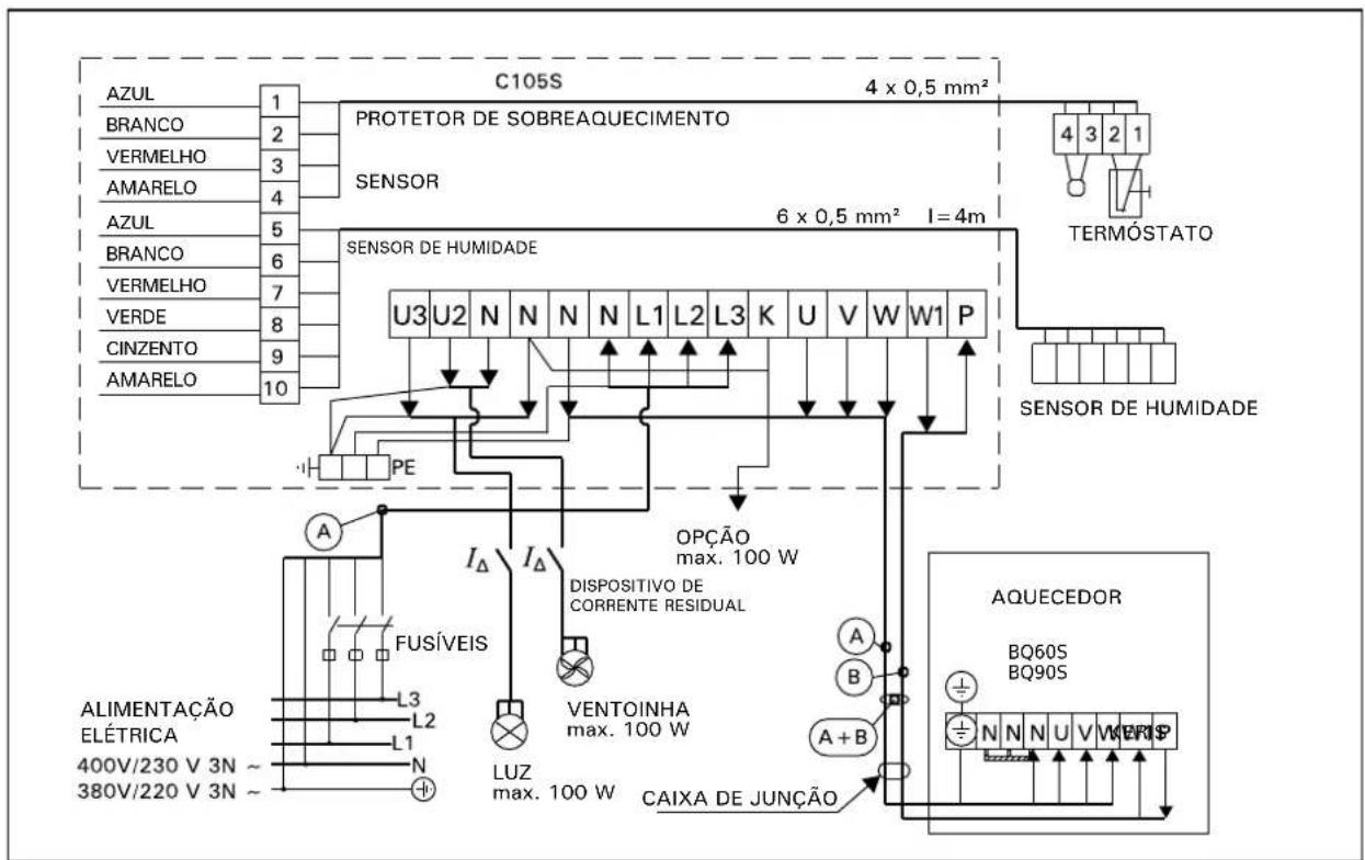 HARVIA Qubic Combi HBQ604SM - Resistência de isolamento do aquecedor eletrico - 3
