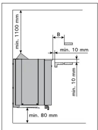 HARVIA Qubic Combi HBQ604SM - Befestigung des Saunaofens an der Wand - 1