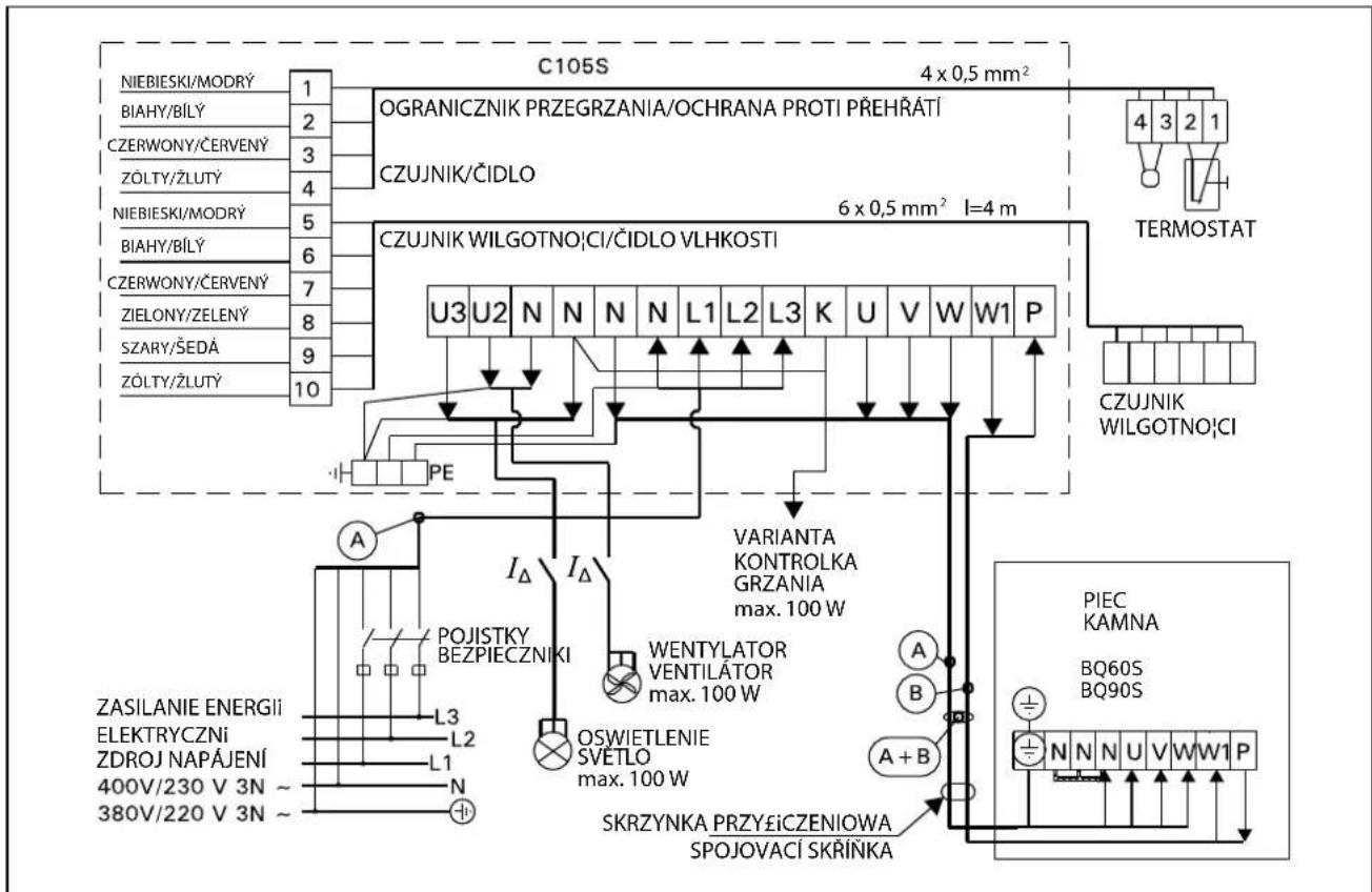 HARVIA Qubic Combi HBQ604SM - Izolański odpor elektrickych kamen - 1