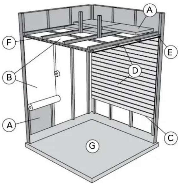 HARVIA Qubic Combi HBQ604SM - Deteção de avarias - 2
