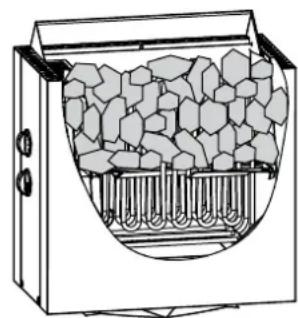 HARVIA Qubic HBQ904M - Beachten Sie beim Platzieren der Steine Folgendes: - 1