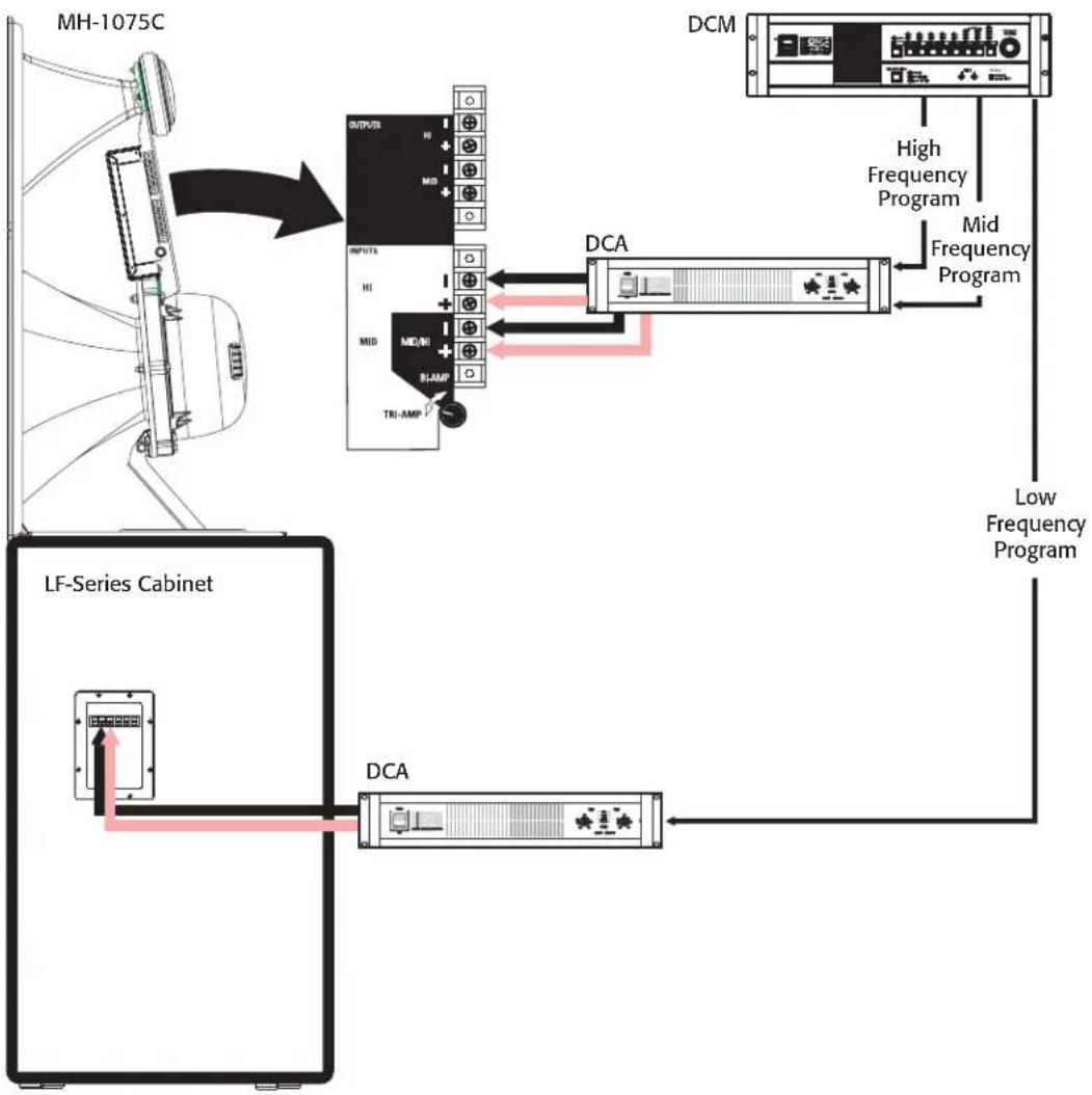 QSC MH1075C - Connections (continued) - 1