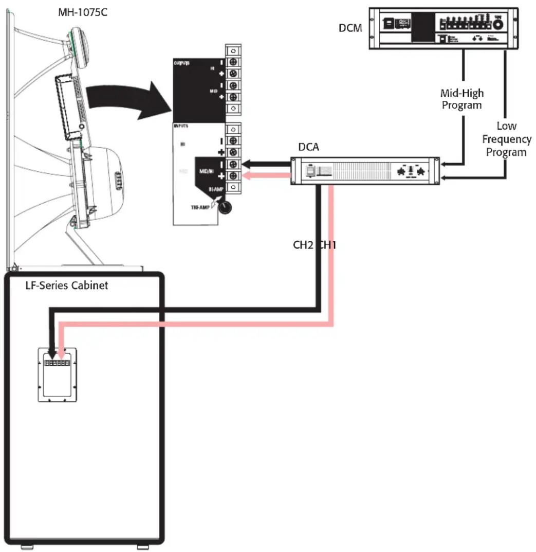 QSC MH1075C - OUTPUT Terminals - 2