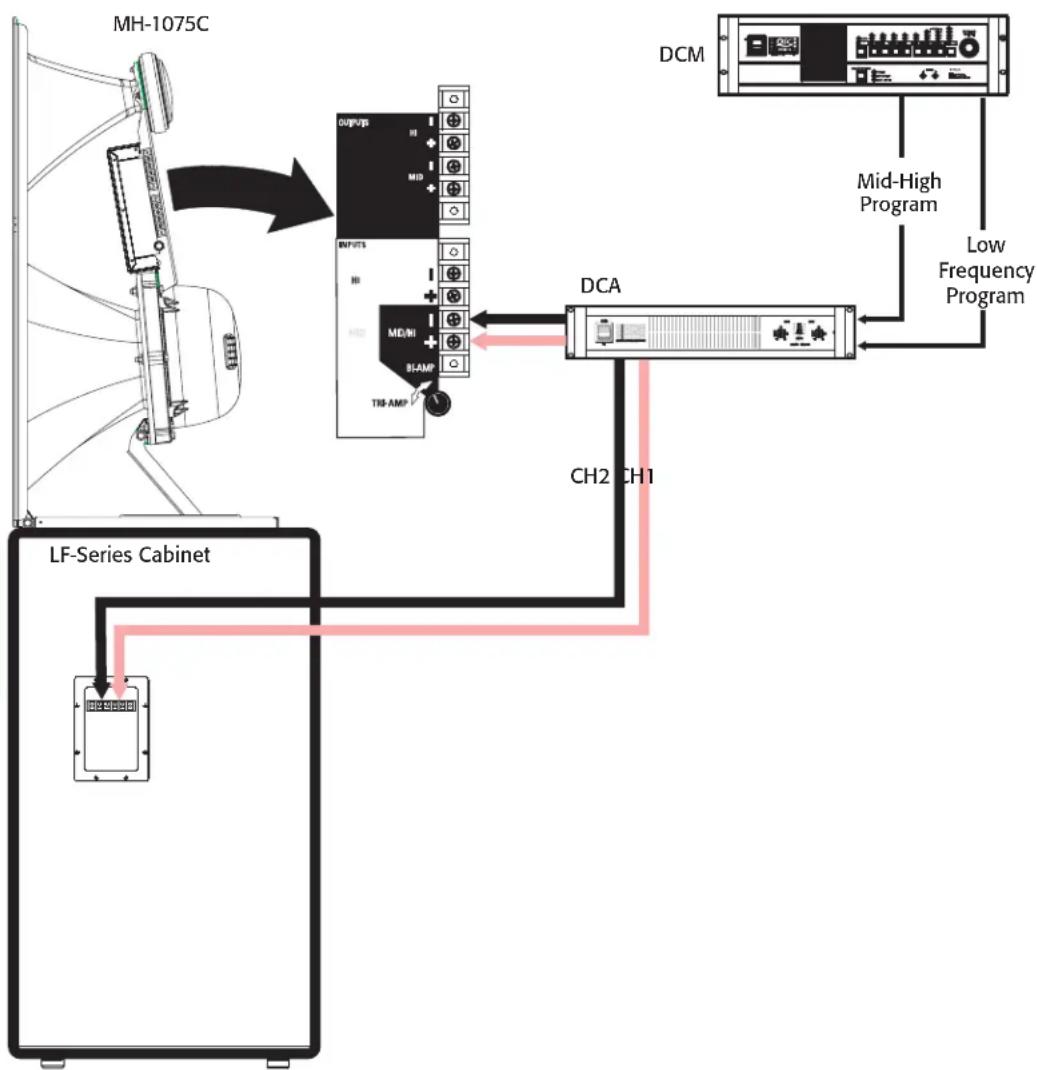QSC MH1075C - Ausgangsklemen (OUTPUT) - 2