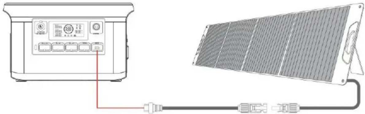 Revolt ZX-3408 - Über Solarpanel (nicht enthalten) aufladen - 2