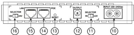 Revolt ZX-3540 - Description du produit - 2