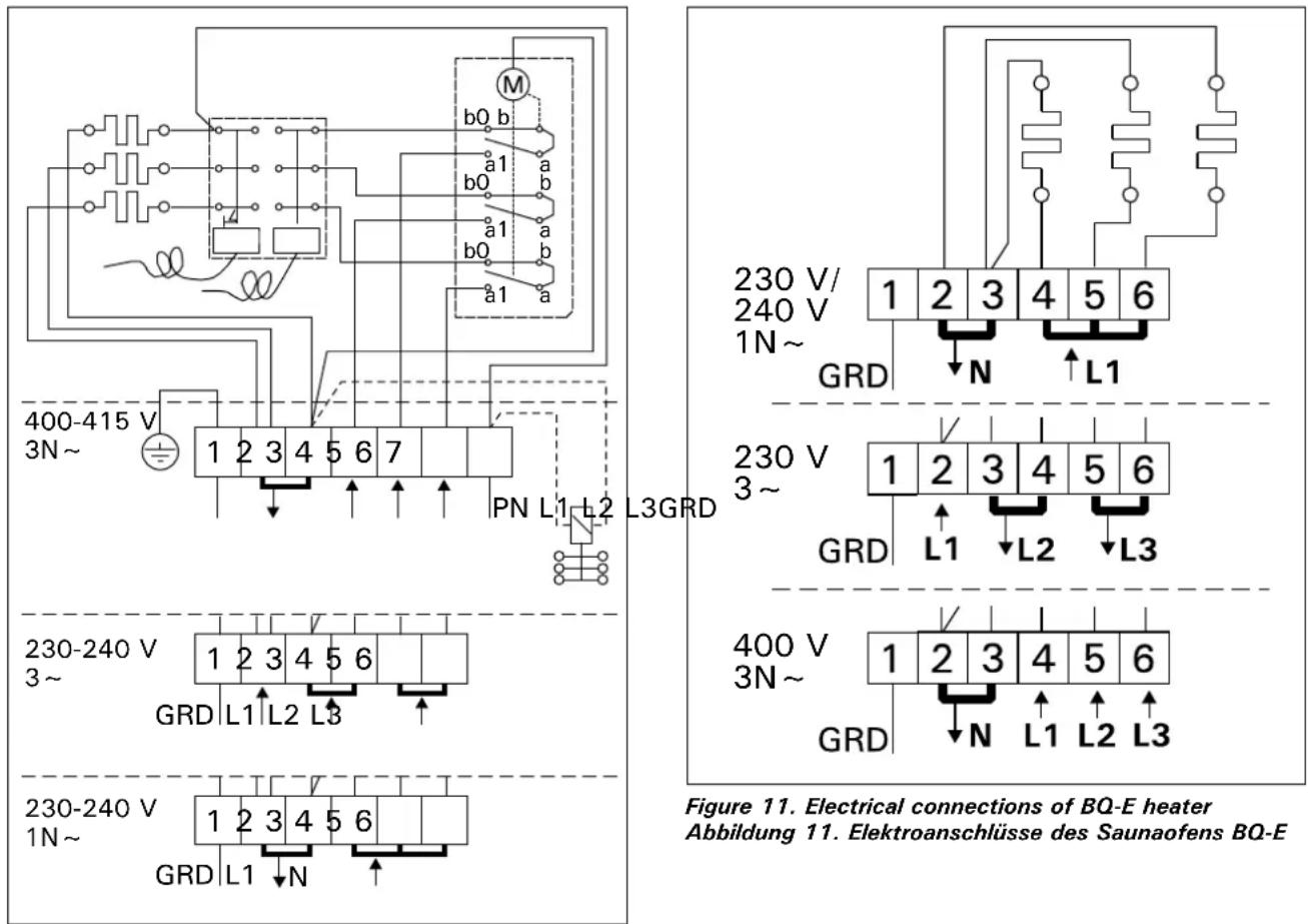 HARVIA Qubic HBQ804M - BQ-E - 1