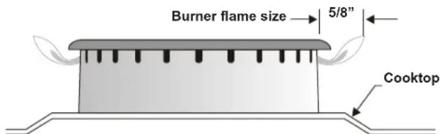 FRIGIDAIRE GCFG3070SS - Adjust LOW setting of surface burner valves (linear flow). - 2