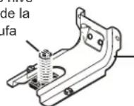 FRIGIDAIRE GCFG3070SS - Riesgo de volcamiento - 2