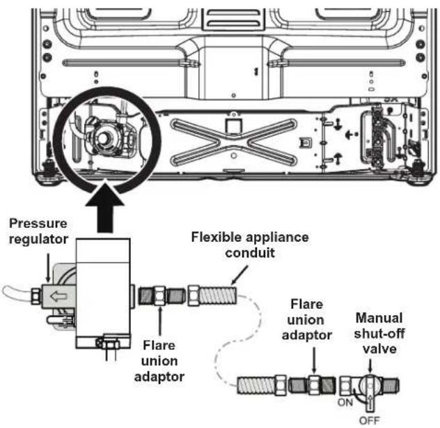 FRIGIDAIRE GCFG3070SS - Connect range to gas supply. - 1