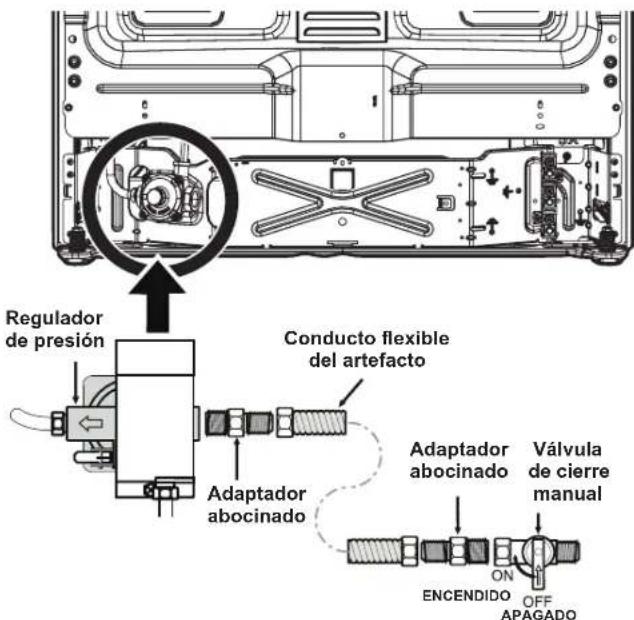 FRIGIDAIRE GCFG3070SS - Conexión de la estufa al suministro de gas. - 1