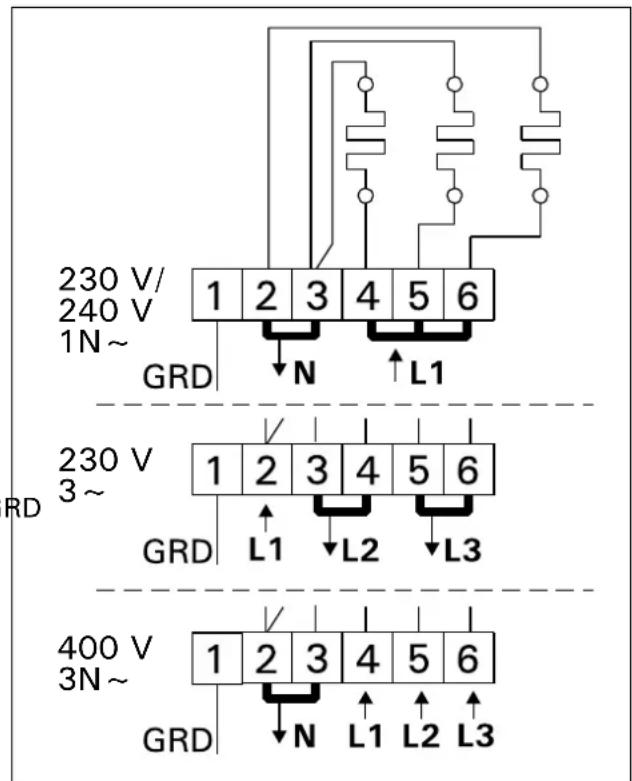 230 V/ 240 V 1N~ 1 2 3 4 5 6 GRD N ↑L1 230 V 3~ 1 2 3 4 5 6 GRD L1 ↓L2 ↓L3 400 V 3N~ 1 2 3 4 5 6 GRD N ↑L1 ↑L2 ↑L3